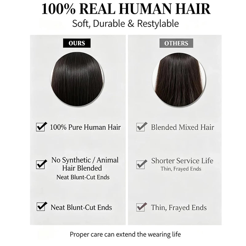 Straight Human Hair Glueless Bob Wig